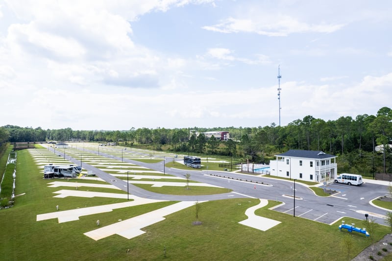 US RV Park and Campground Market Outlook 2026: Full Campgrounds, Unforgiving Math